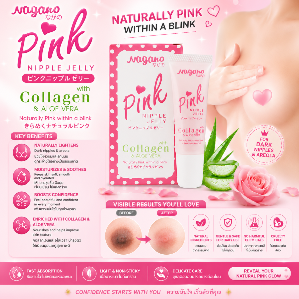 Nagano Pink Nipple Jelly - Image 2
